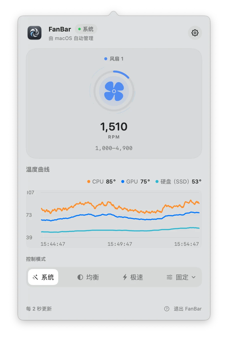 FanBar 菜单栏面板